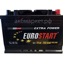 EuroStart 6СТ-75 оп