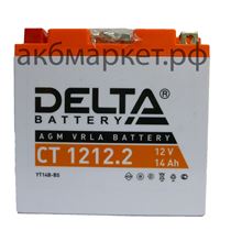 Delta 14Ah CT-1212.2 (YT14B-BS)
