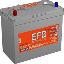 Titan Asia EFB 6СТ-57.1 пп